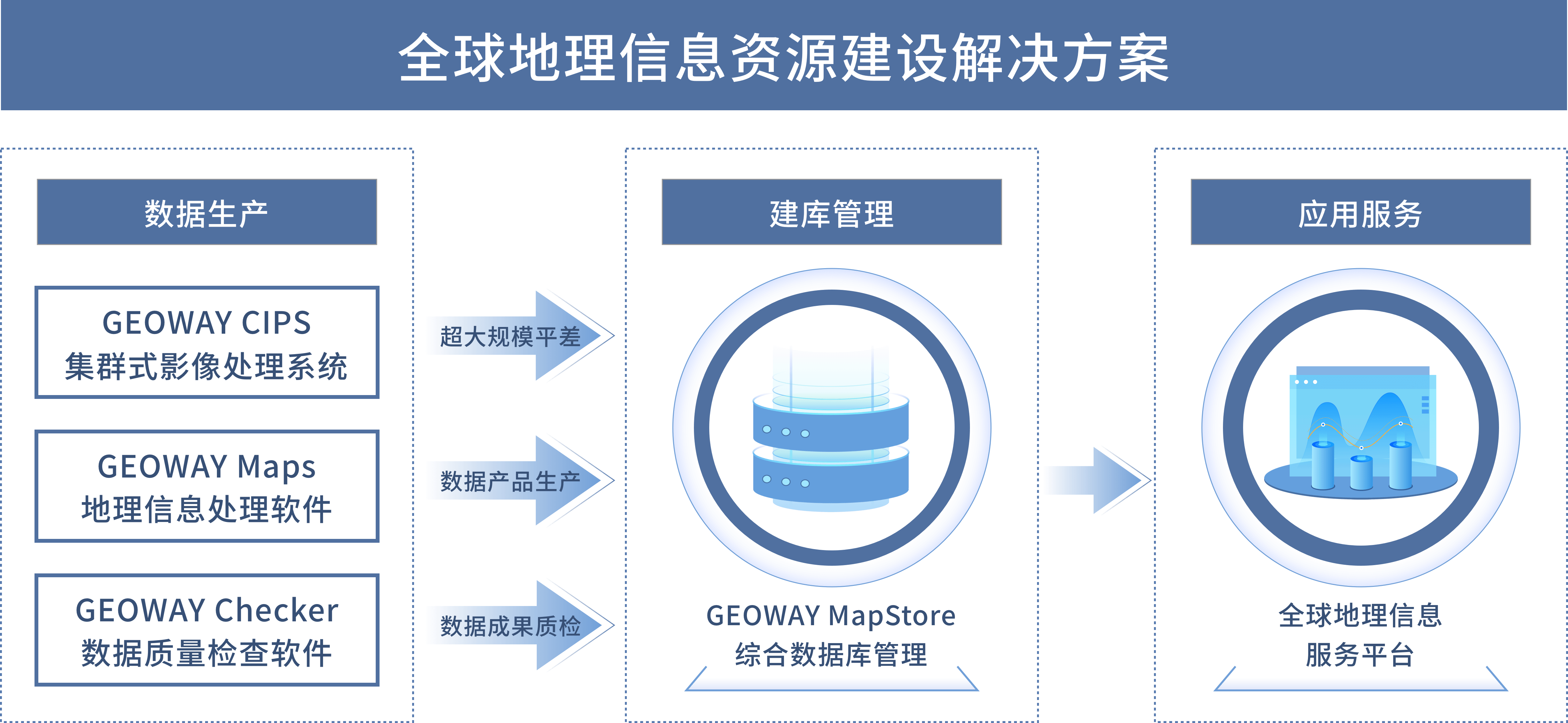 编组 129@3x的副本.png