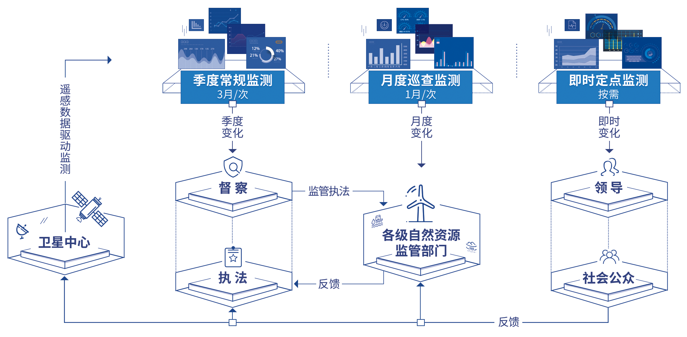 企业微信截图_16100082066799.png