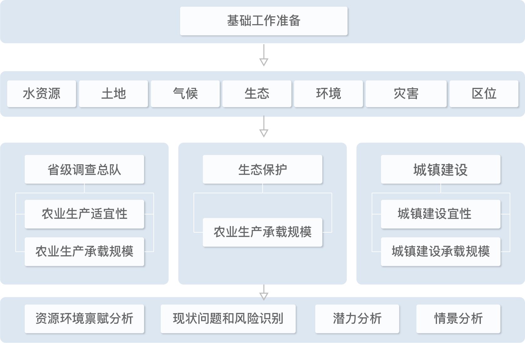 资源 12.png
