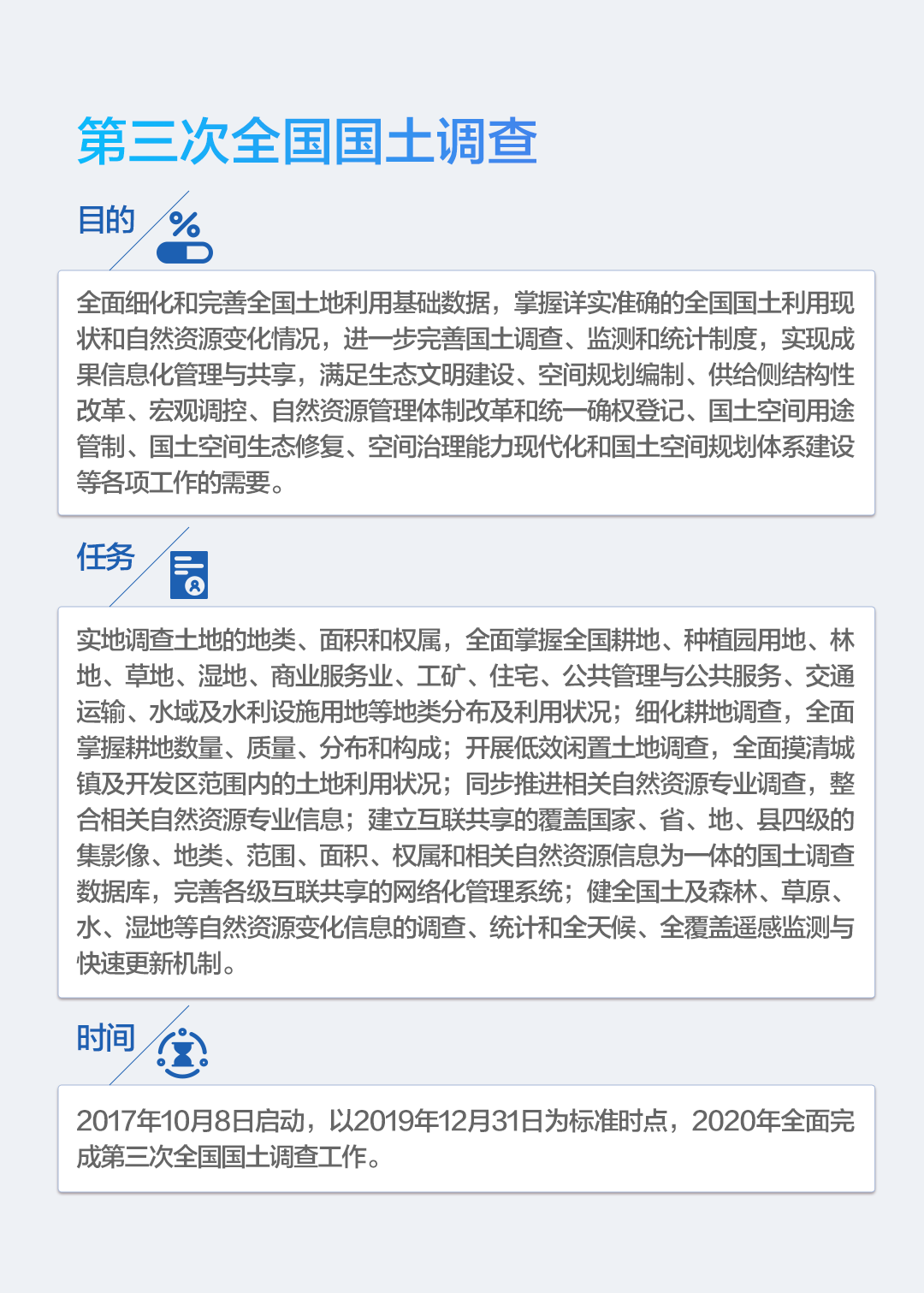 手机网站逻辑图.png