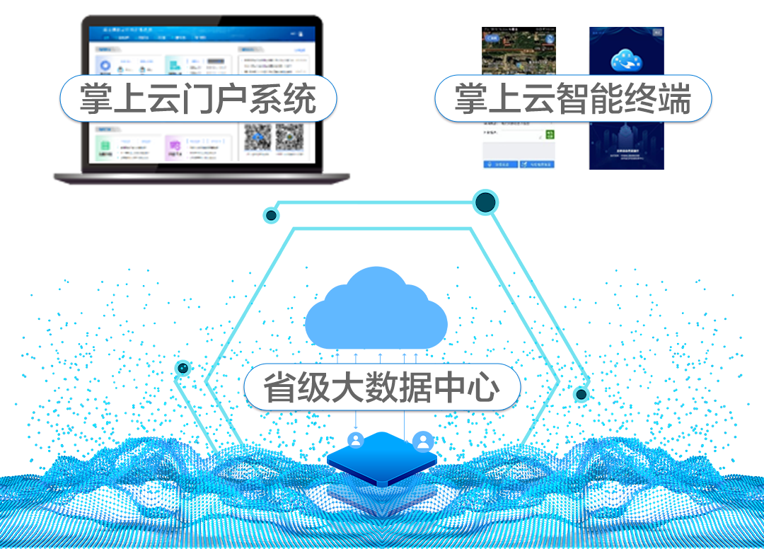 基础平台吉林.png